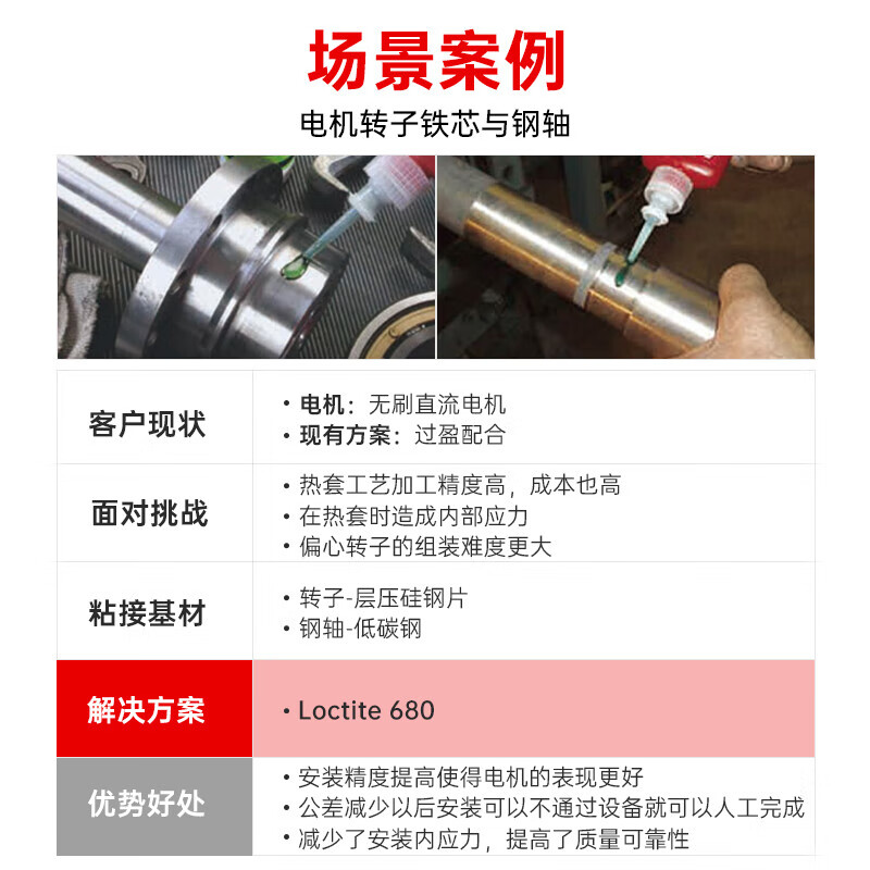 圆柱固持胶-食品级高强度型（新版）