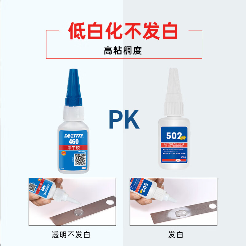 瞬干胶-低粘度低白化型